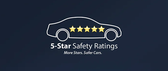 5 Star Safety Rating | Passport Mazda in Suitland MD