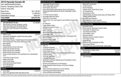 2015 Hyundai Sonata SE