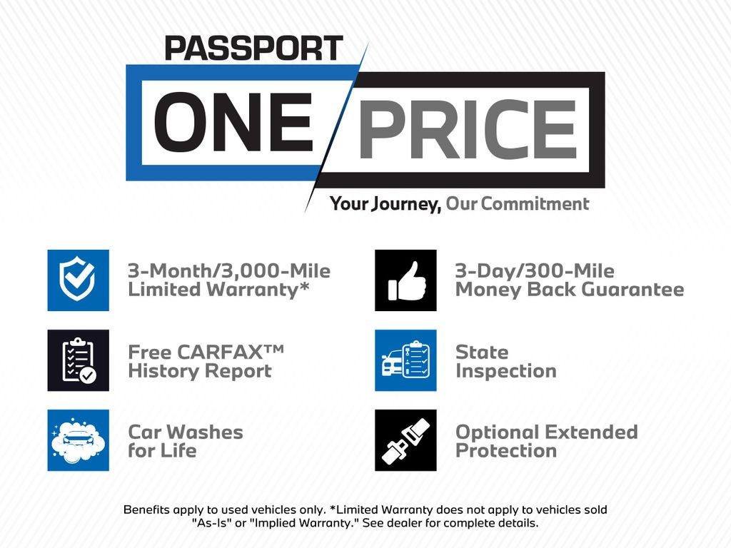 2016 MINI Cooper S Countryman Base
