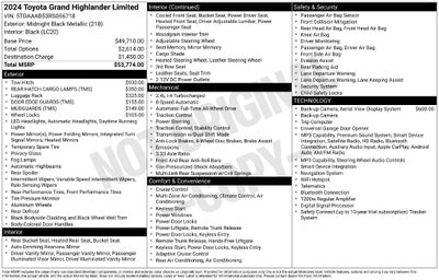 2024 Toyota Grand Highlander Limited